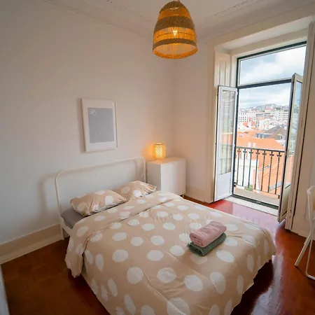 On Calcada Do Combro, Location Homestay Lisbon